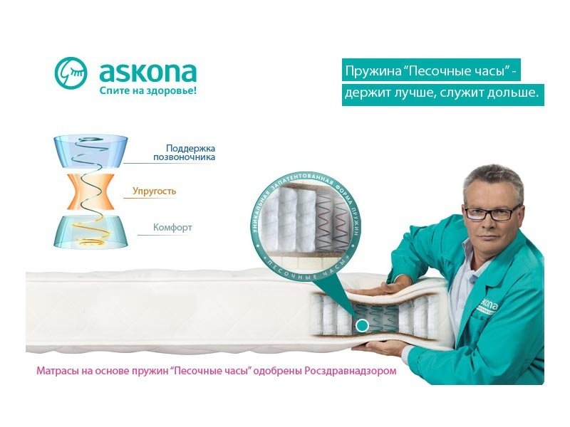 Матрас askona terapia immuno